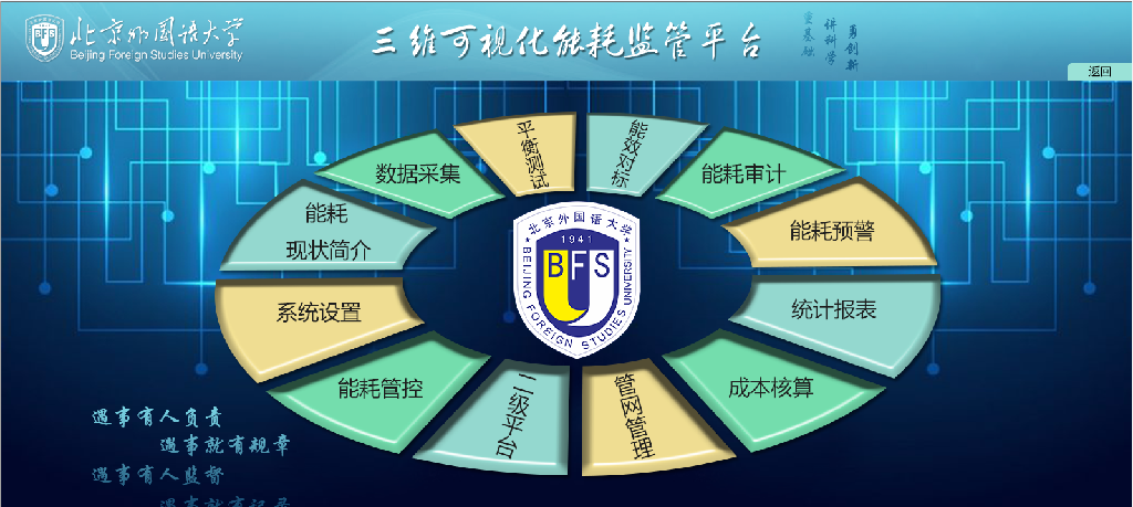 三維可視化校園空間信息管理平臺助建&ldquo;綠色校園&rdquo;